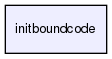 initboundcode